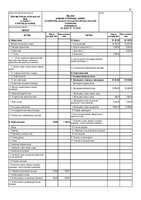 Bilans BP 2025 podpis2.pdf