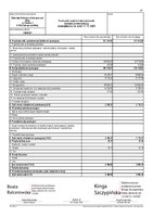 RZiS BP 2025 podpis2.pdf